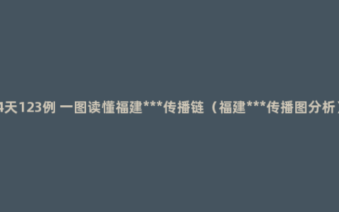 4天123例 一图读懂福建***传播链（福建***传播图分析）